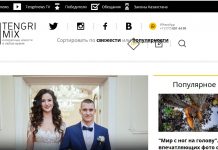 Актуальные новости всего мира