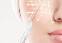 Что такое контурная пластика