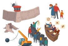 Противооползневая защита: Как сохранить свой дом и дорогу