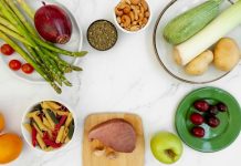 Правильный питание основы