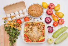 Правильное питании основы