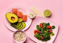 Правильное питание внеурочка