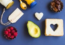 Правильное питание к