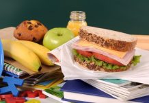 Правильное школьное питание