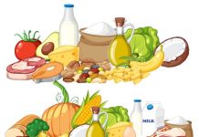 Полезные продукты украина