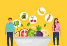 Правильное питание введение