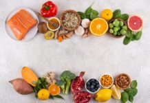 Дико полезные продукты