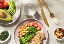 Правильное питание ббк