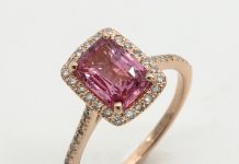 Женские кольца: история, стили и выбор идеального украшения