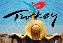 Горящие туры в Турцию из Воронежа: как улететь на отдых выгодно