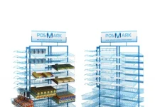 Проволочные корзины: универсальное решение для хранения и организации