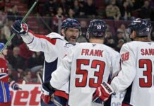 Александр Овечкин оформил 33-й хет-трик в НХЛ