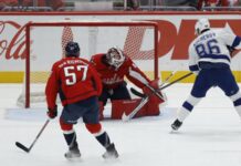 ХК «Тампа-Бэй Лайтнинг» одержал победу над «Вашингтон Кэпиталз» со счетом 5:3