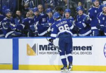 Нападающий Кучеров повторил рекорд Овечкина по результативной серии в матчах НХЛ