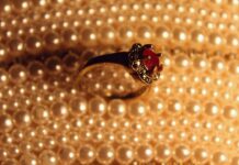 Кольцо с рубином: символ страсти и роскоши